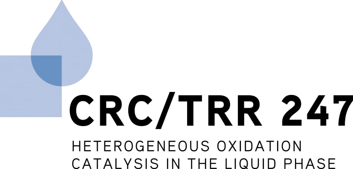 CRC/TRR 247 Logo